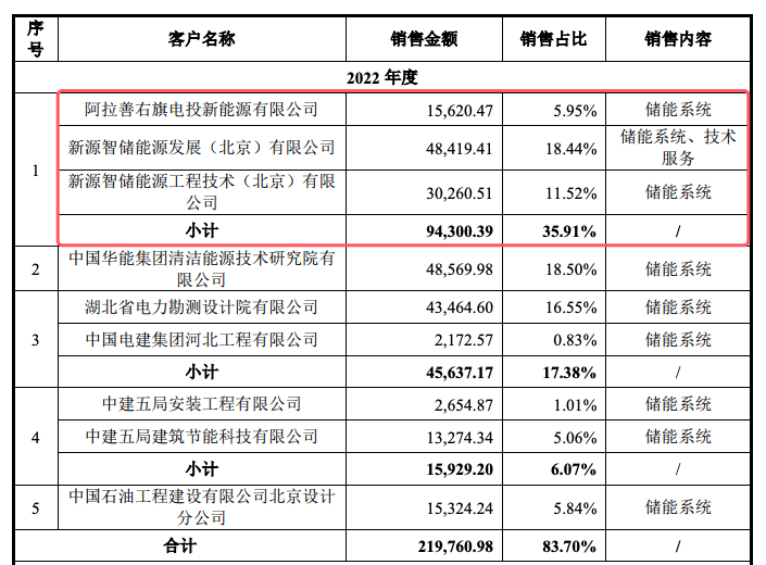 澳门2023正版精准资料的软件,准确答案解释落实_3DM4121,127.13