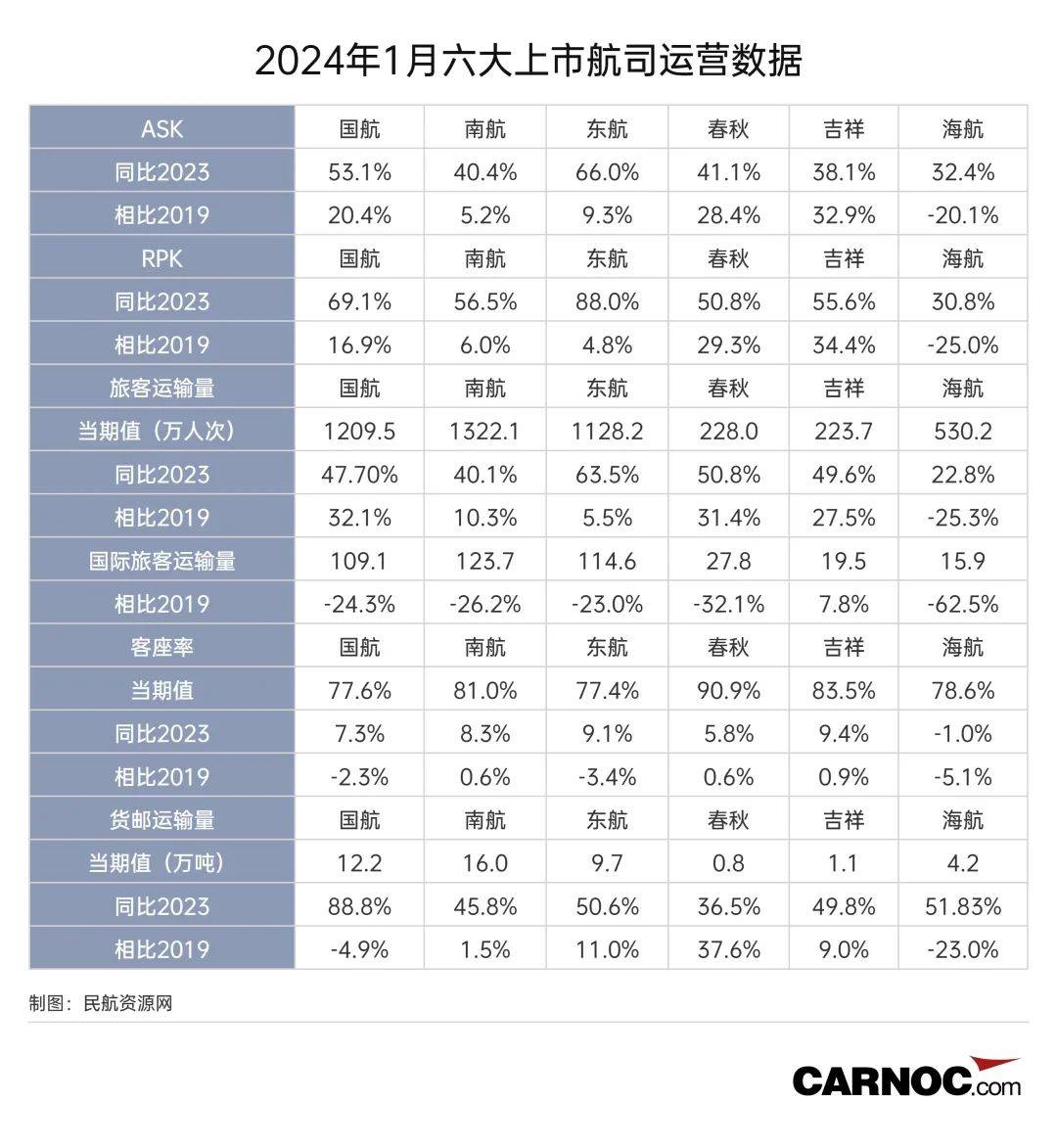 2024年澳门六合资料,数据解释落实_整合版121,127.13