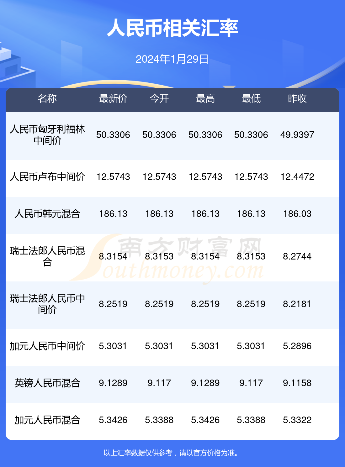 2024年澳门免费资料一,资深解答解释落实_特别款72.21127.13.