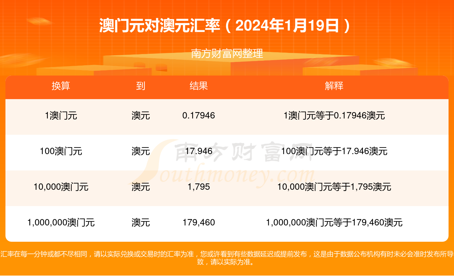 2024年澳门免费资料一,资深解答解释落实_特别款72.21127.13.