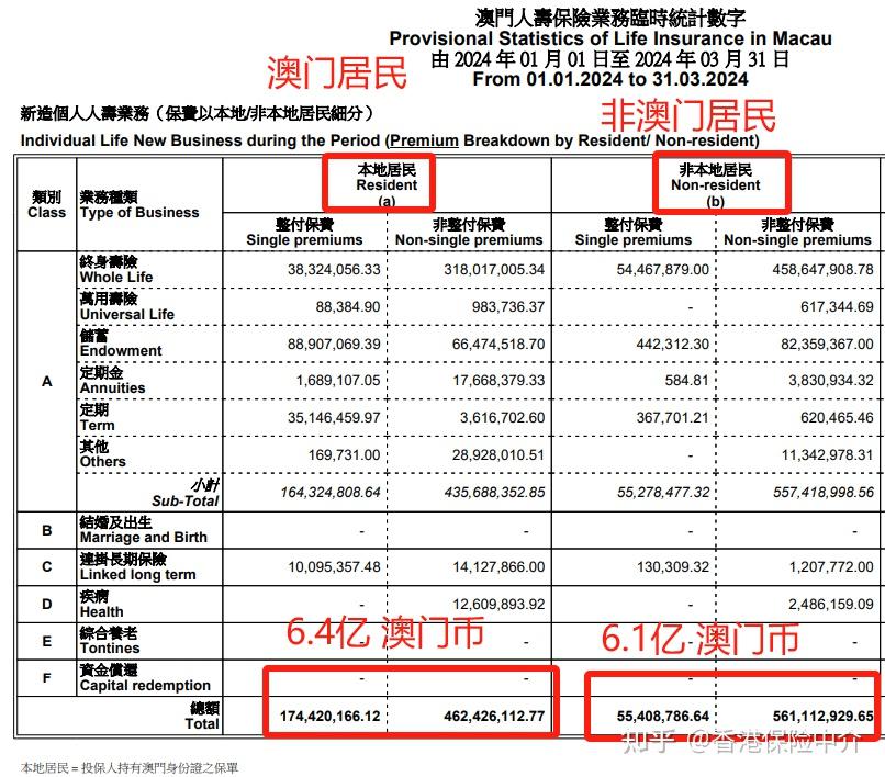 2024澳门资料正版大全免费1,豪华精英版79.26.45-江GO121,127.13