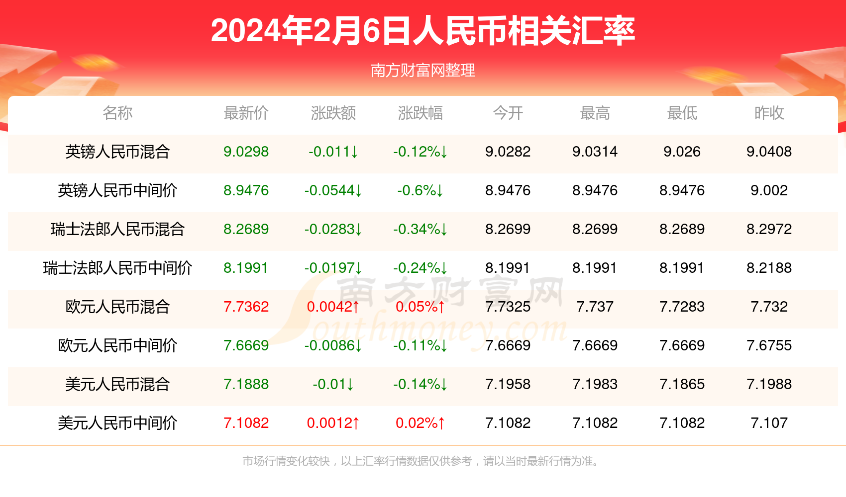 2024年澳门大全资料,准确答案解释落实_3DM4121,127.13