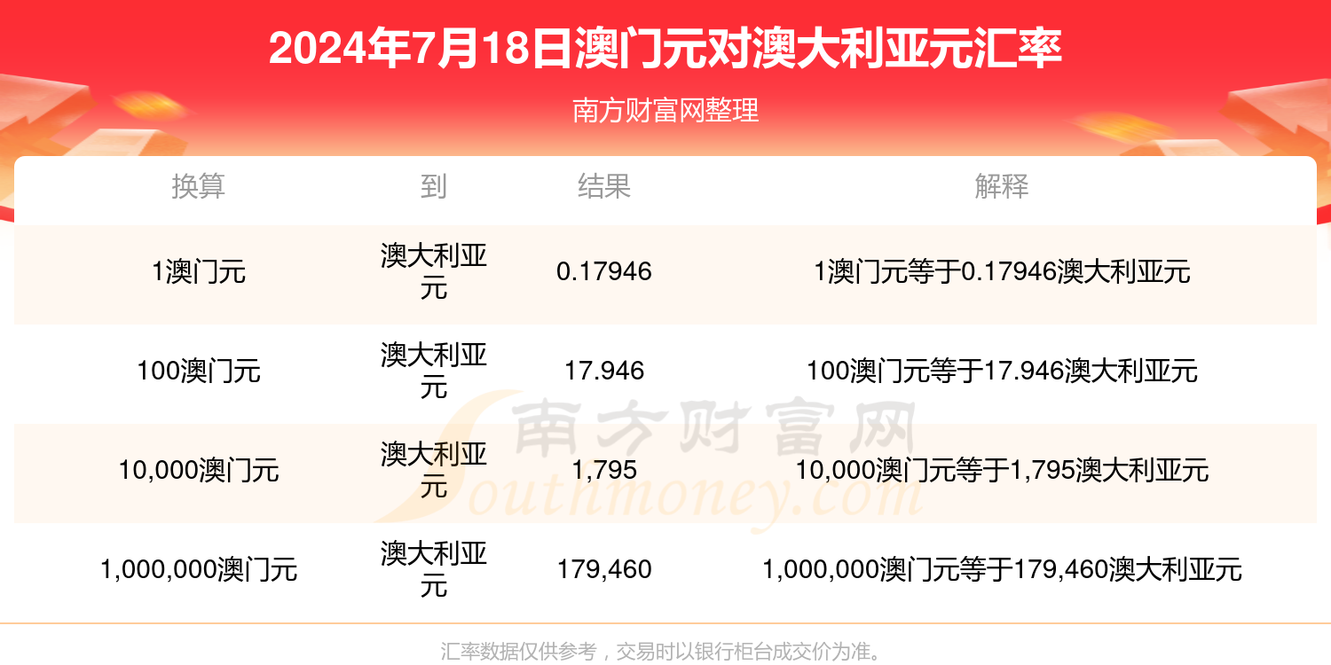 新澳门免费资料2024年正版大全的简单介绍