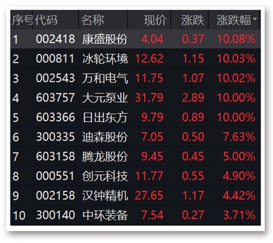 谁有澳门精准资料,准确答案解释落实_3DM4121,127.13