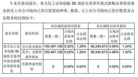 澳门资料大全正版资料2024年免费网站,数据整合方案实施_投资版121,127.13