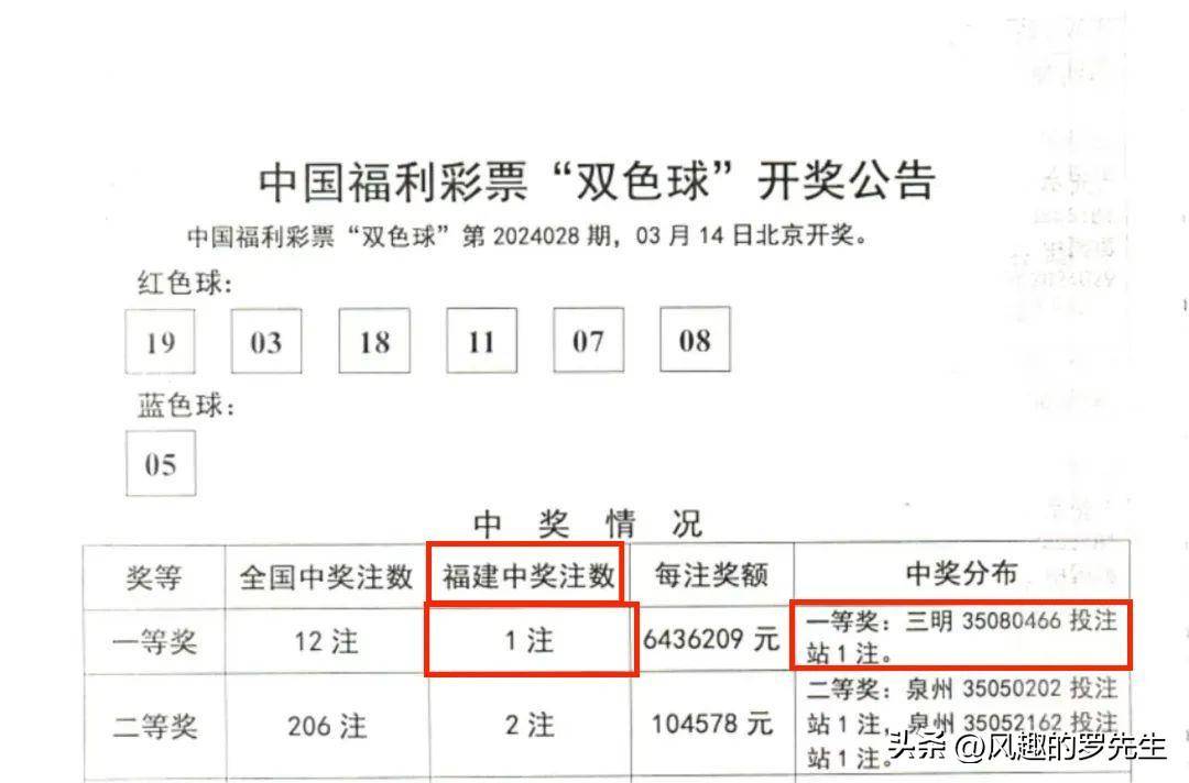 2组7码必中一组,豪华精英版79.26.45-江GO121,127.13