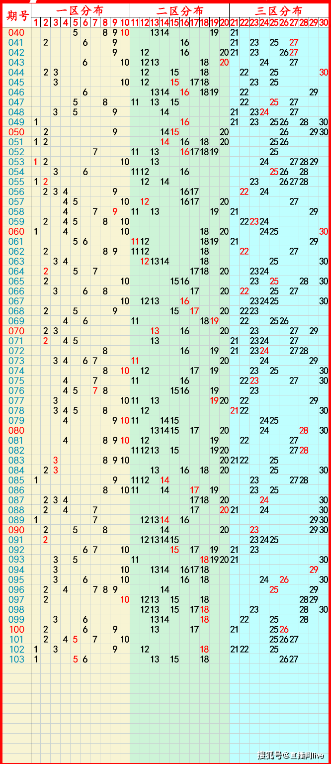 香港6合开奖结果十开奖资料,资深解答解释落实_特别款72.21127.13.