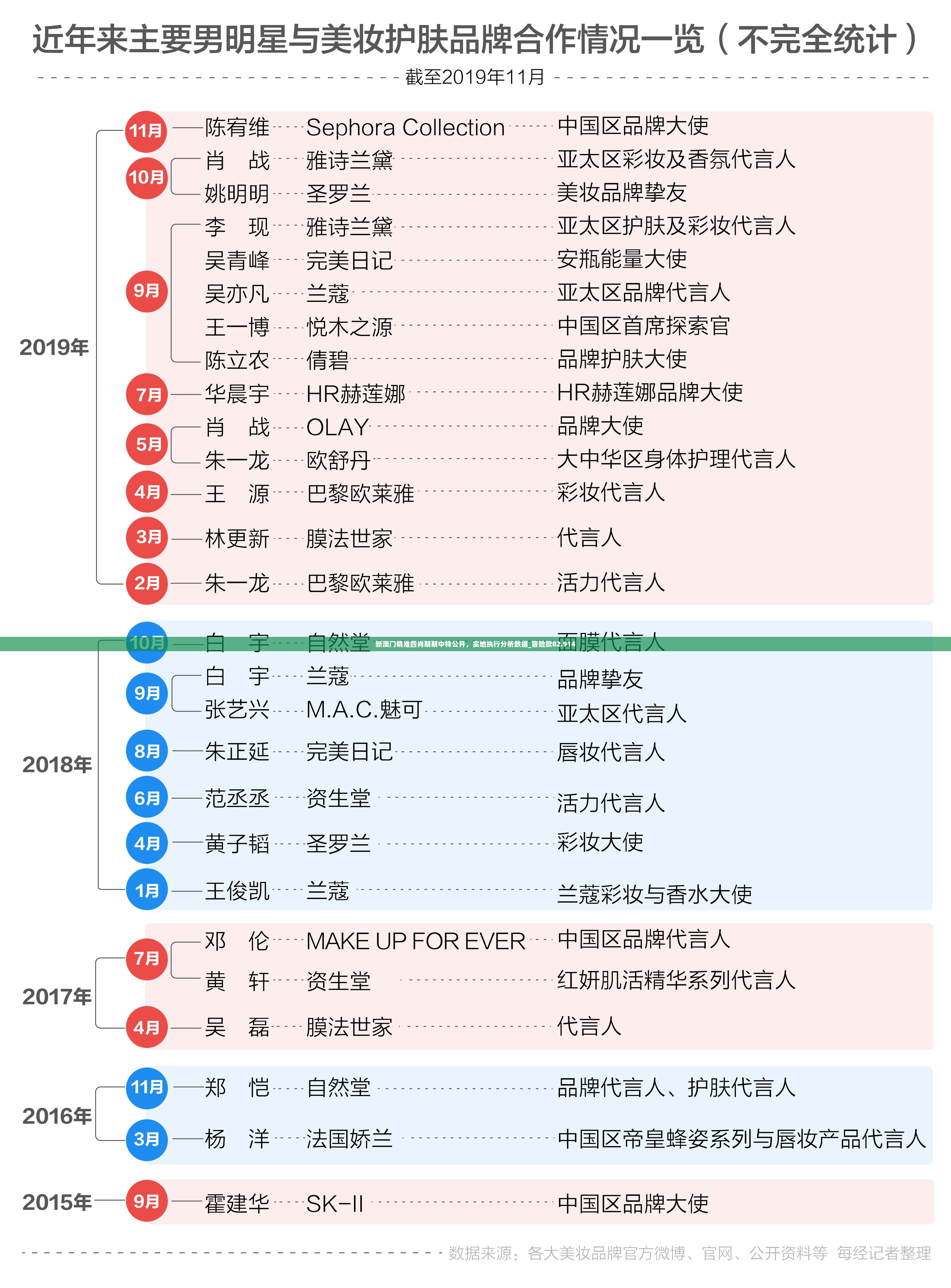 澳门澳门澳门精准资料,效能解答解释落实_游戏版121,127.12