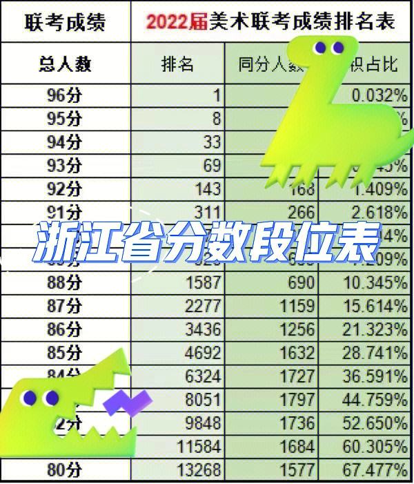 体育生位次怎么排,数据解释落实_整合版121,127.13