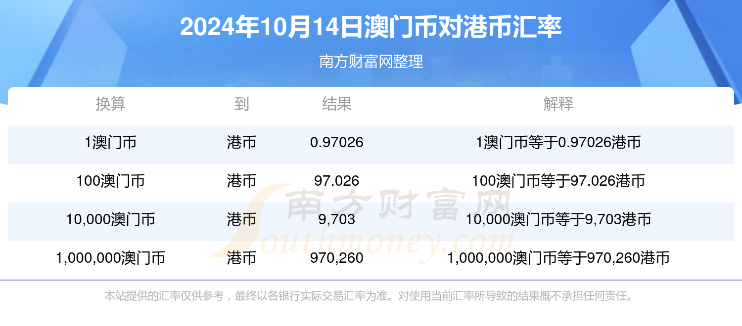 2022澳门开奖结果+开奖记录,准确答案解释落实_3DM4121,127.13