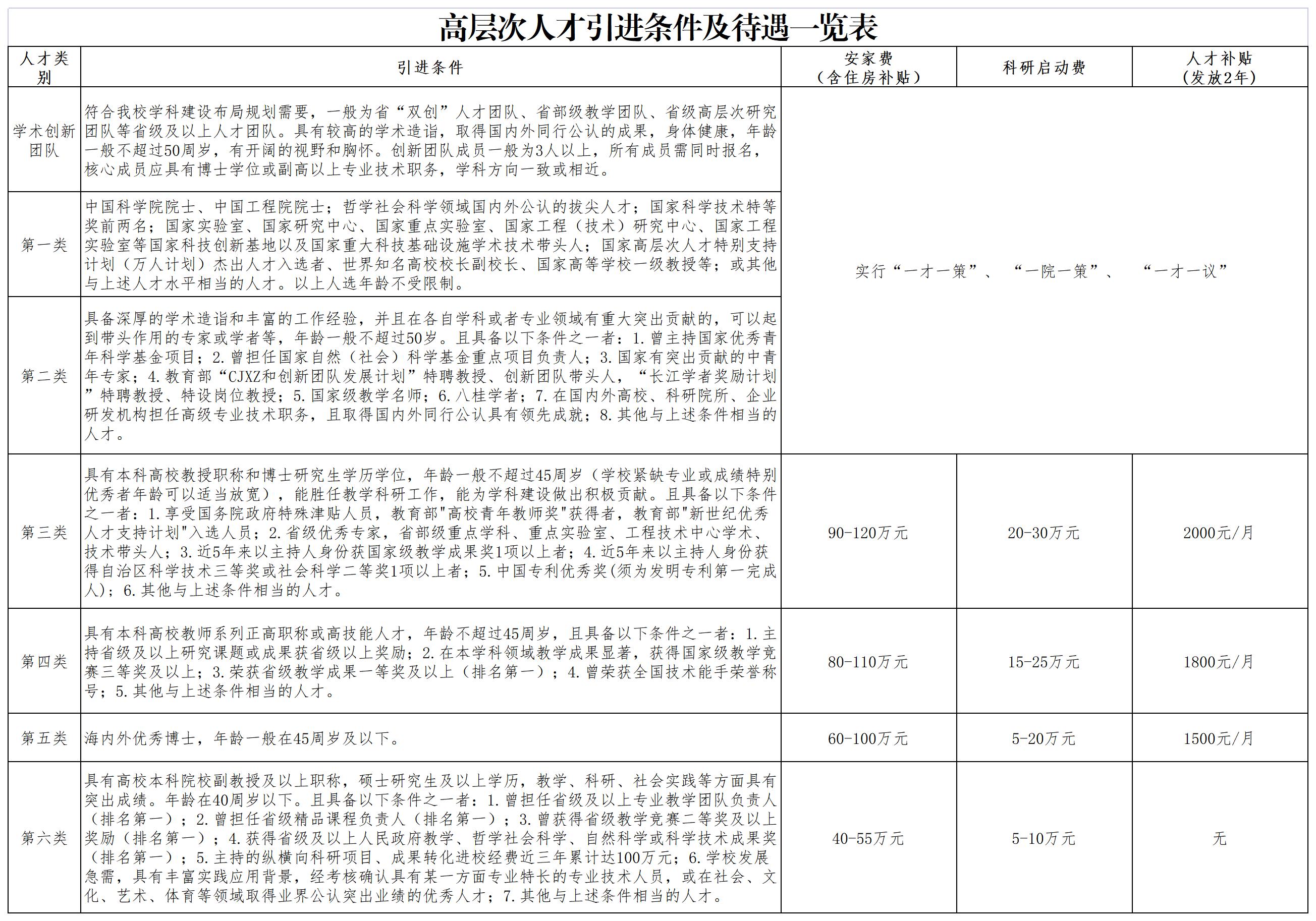 澳门三肖三码期期准100%,豪华精英版79.26.45-江GO121,127.13