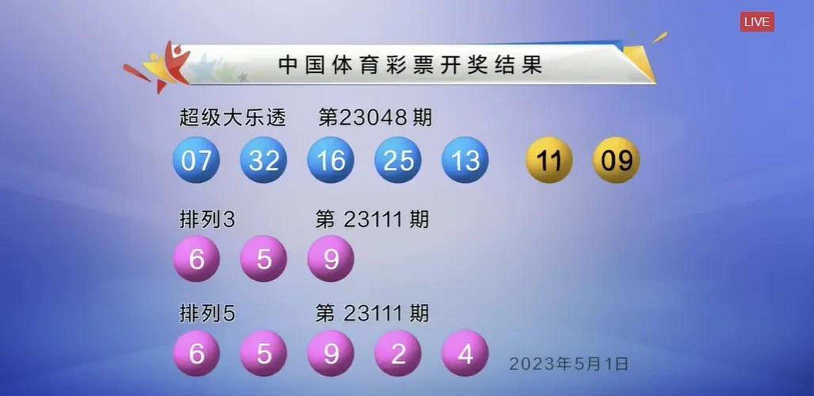 澳洲5开奖官网开奖网址168,数据解释落实_整合版121,127.13