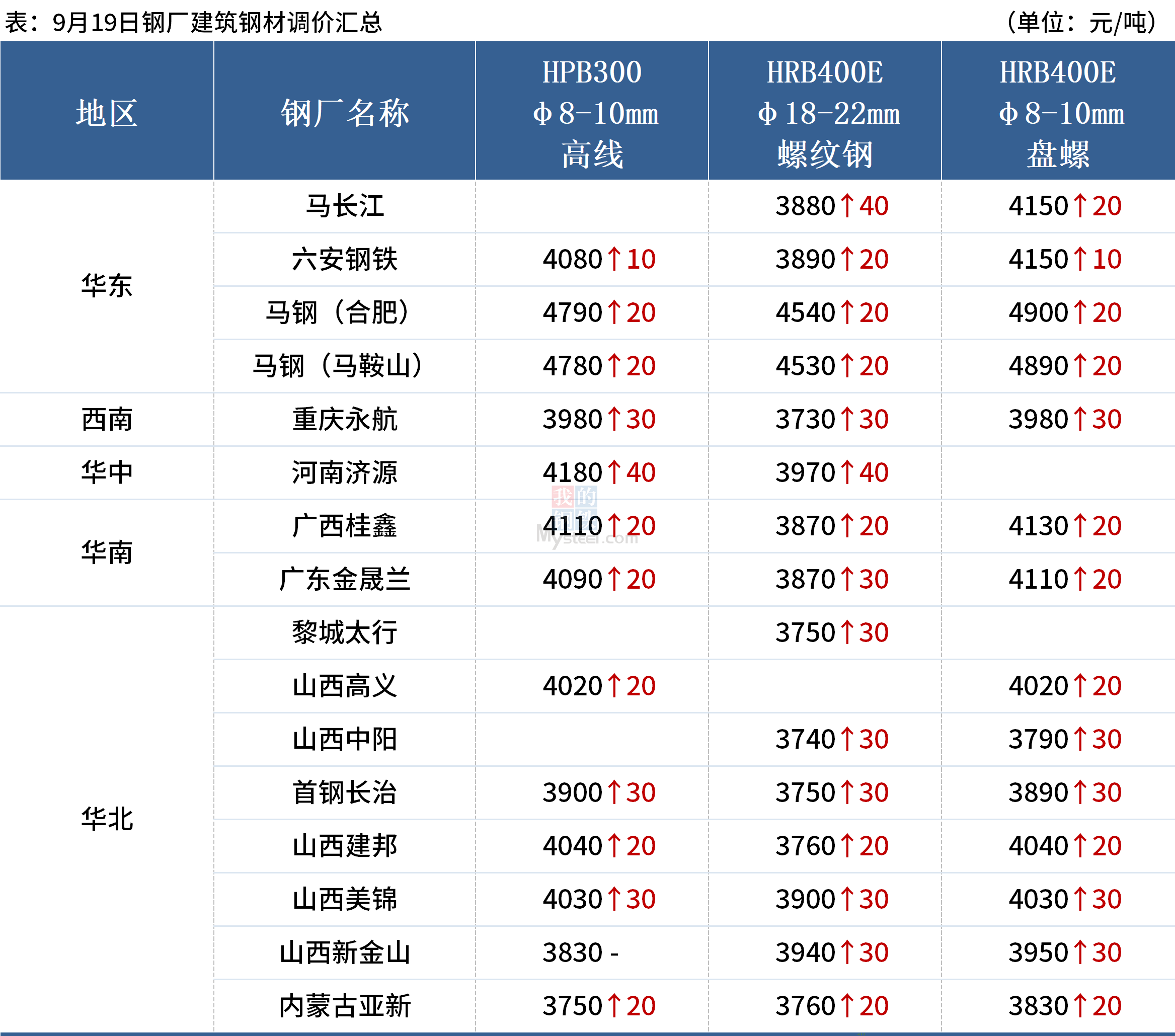 澳门开奖码开奖结果,效能解答解释落实_游戏版121,127.12