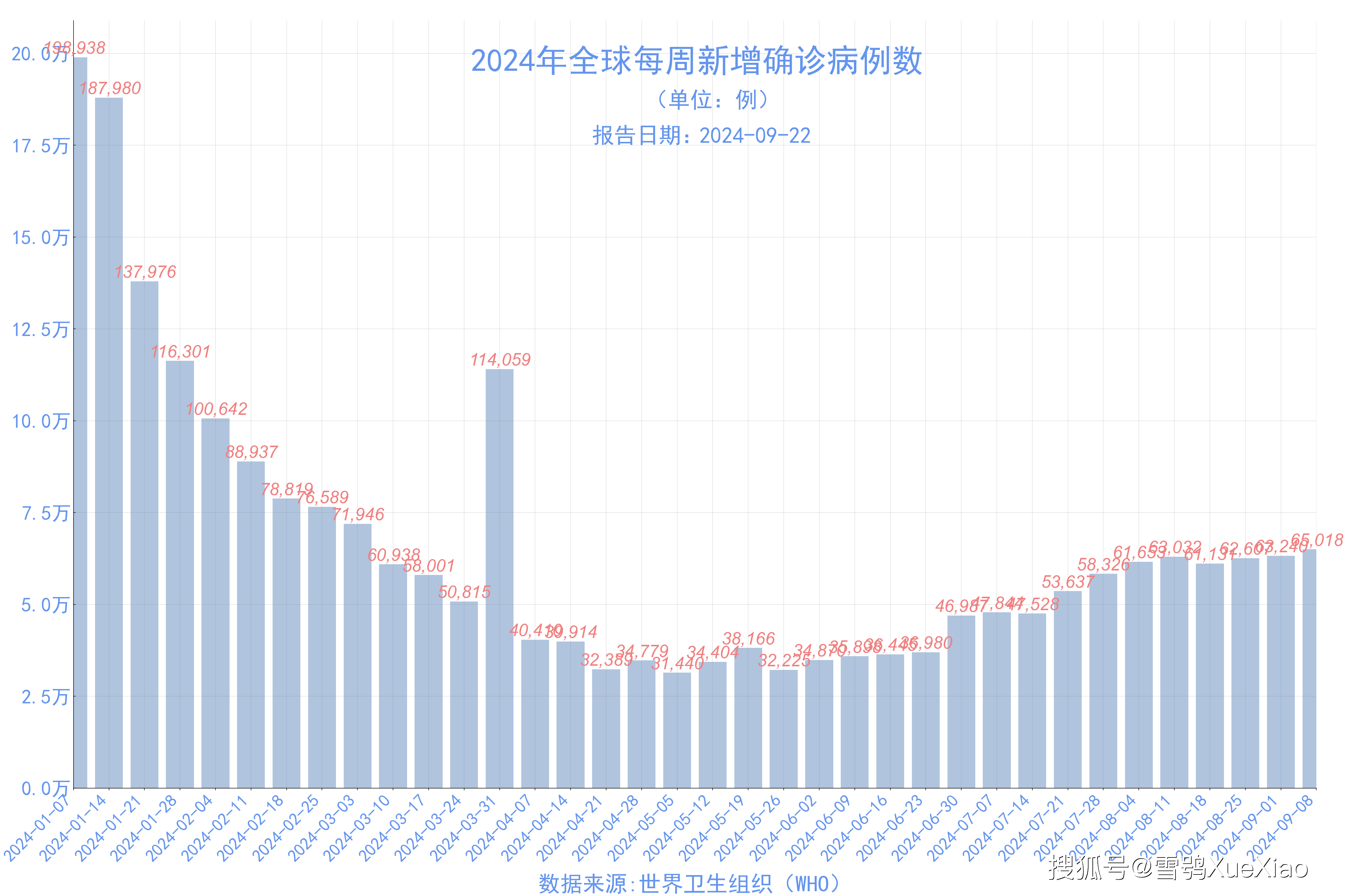 2024澳门正版精准资料84斯,豪华精英版79.26.45-江GO121,127.13