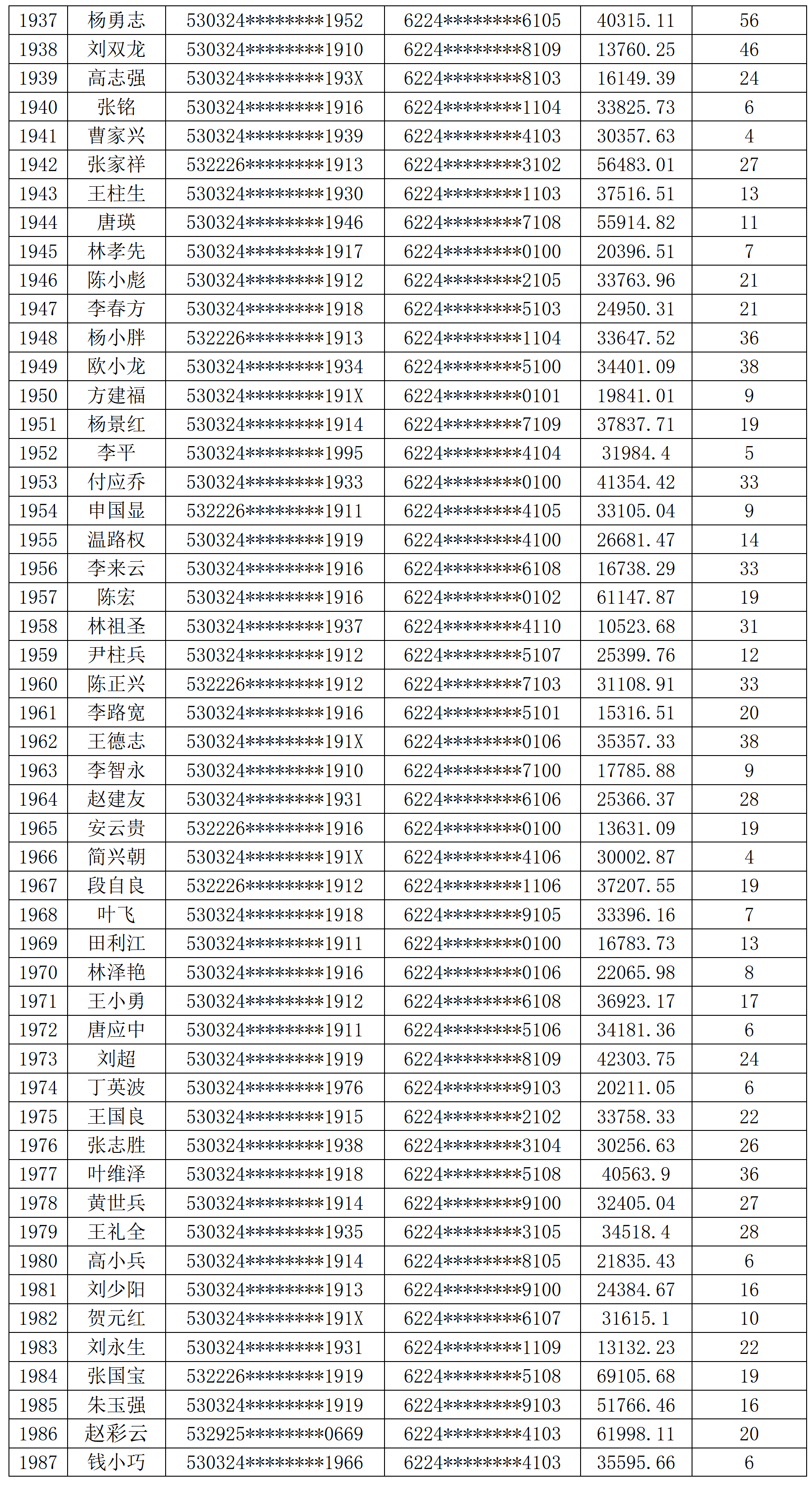 澳门六回合历史开奖记录,最新热门解析实施_精英版121,127.13