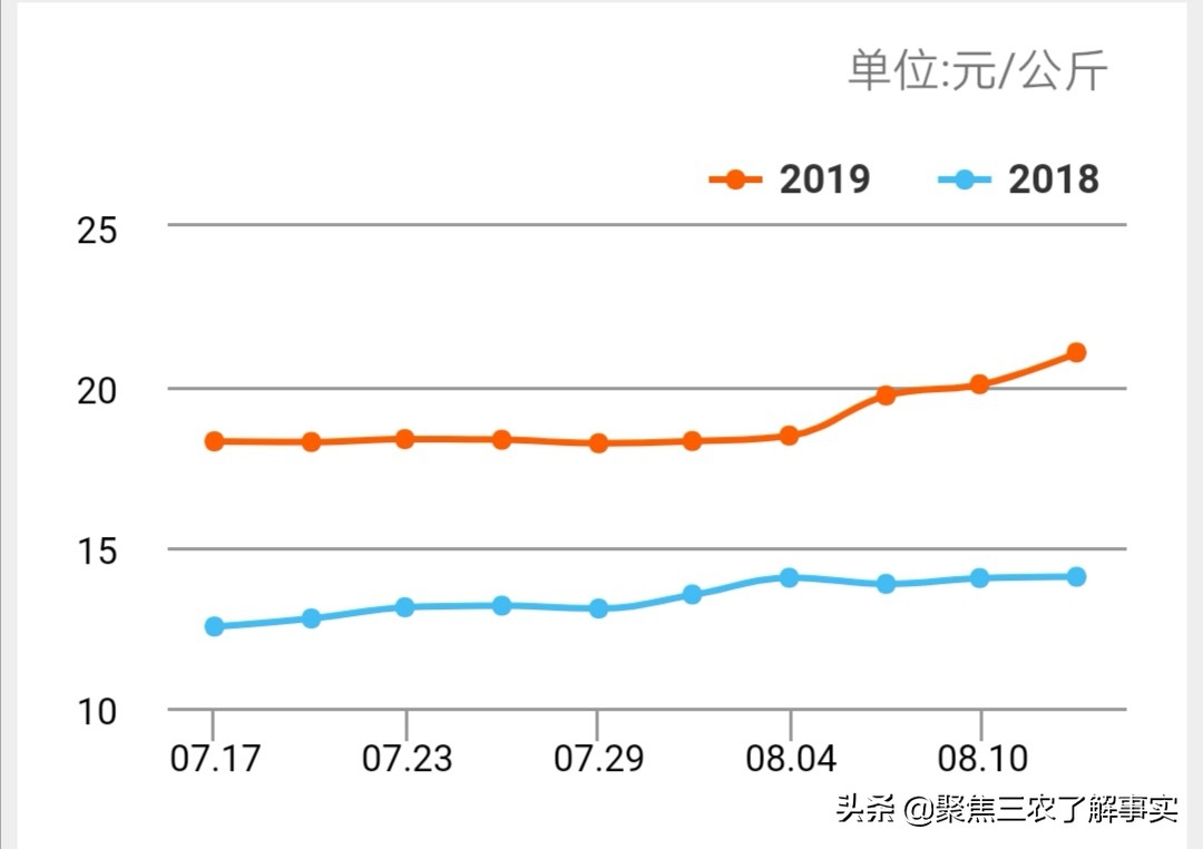 （79期港澳彩开奖查询结果）