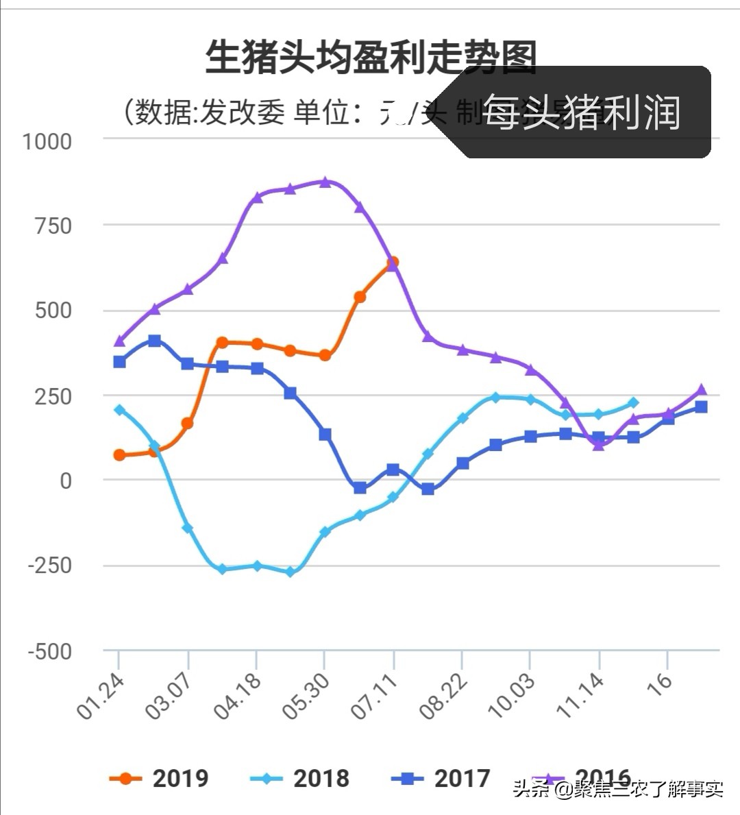 （79期港澳彩开奖查询结果）