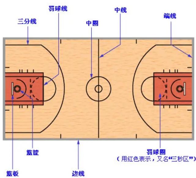 （7月15日体育赛事有哪些）