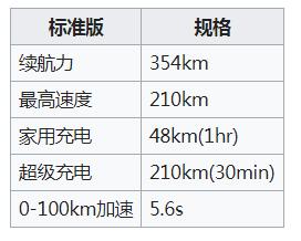 （在厦门，岛外有哪些地方比较好玩）